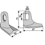 RM-35 RM-35